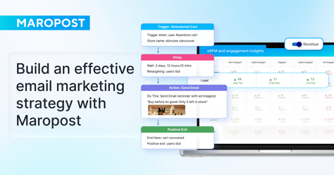How to build an effective email marketing strategy with Maropost