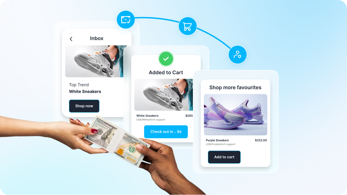 The $4 trillion abandoned cart problem: how ecommerce brands recover lost revenue